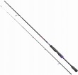 Wedka-Berkley-URBN-II-Finesse-2-10m-2-10g-1589702.jpg