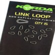 Korda Link Loop (KHLL)